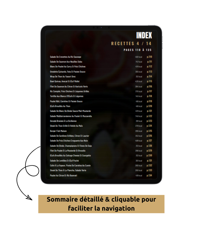 Stark Nutrition +350 recettes