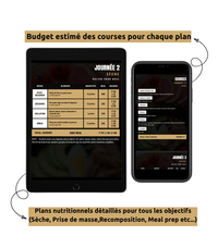 Stark Nutrition +350 recettes