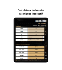 Stark Nutrition +350 recettes